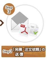 Step3 「見積・注文依頼」の送信